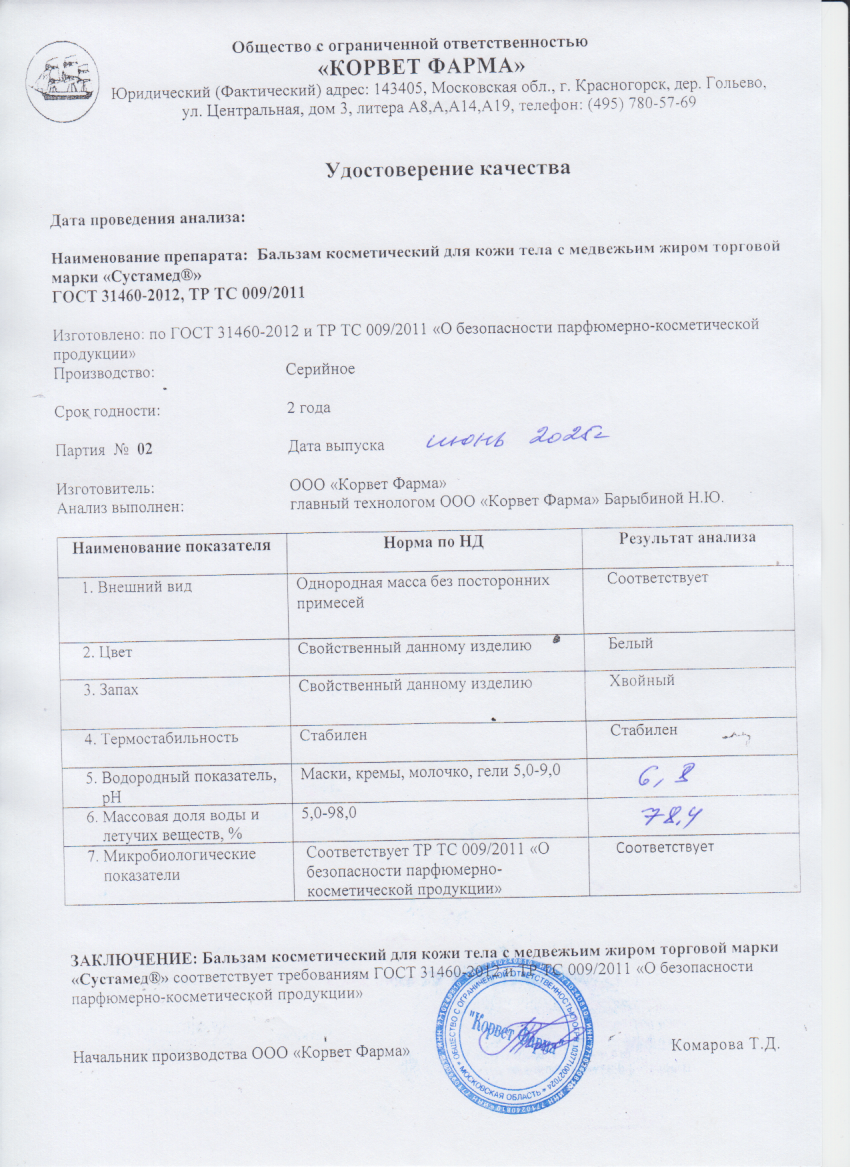 Паспорт №06202502